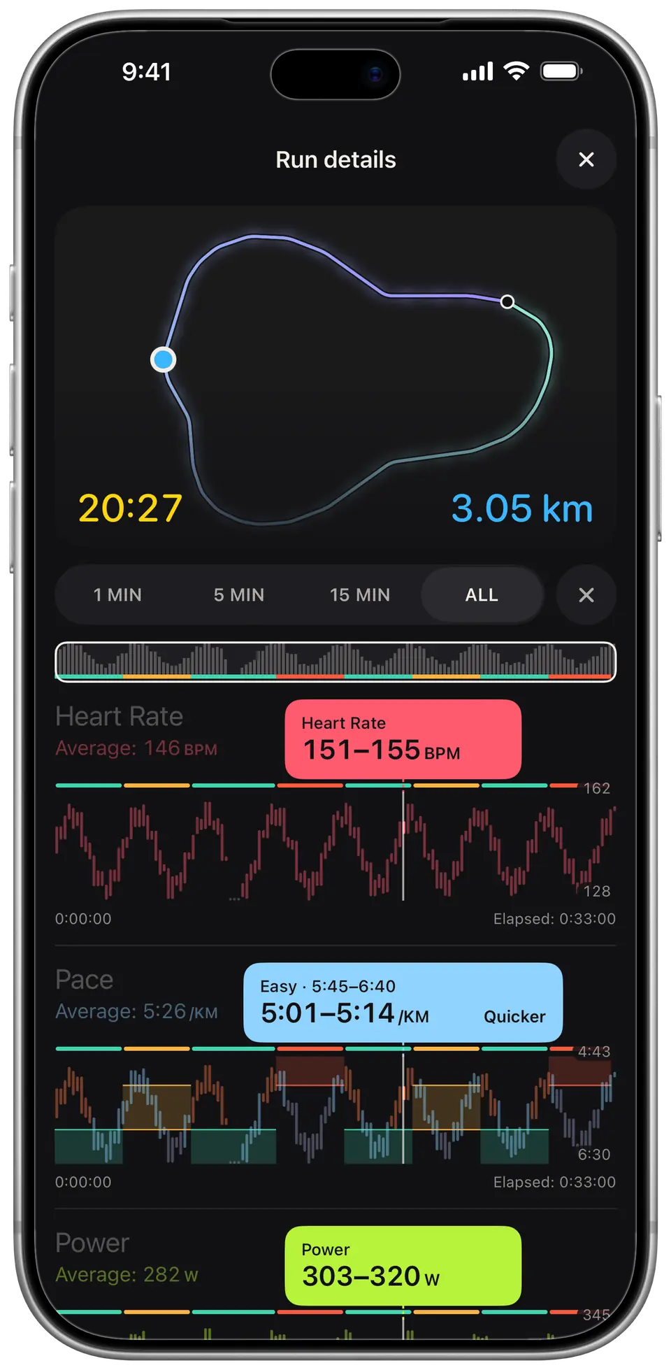 A run's details in Gears: the route on a map with charts of heart rate, pace and power